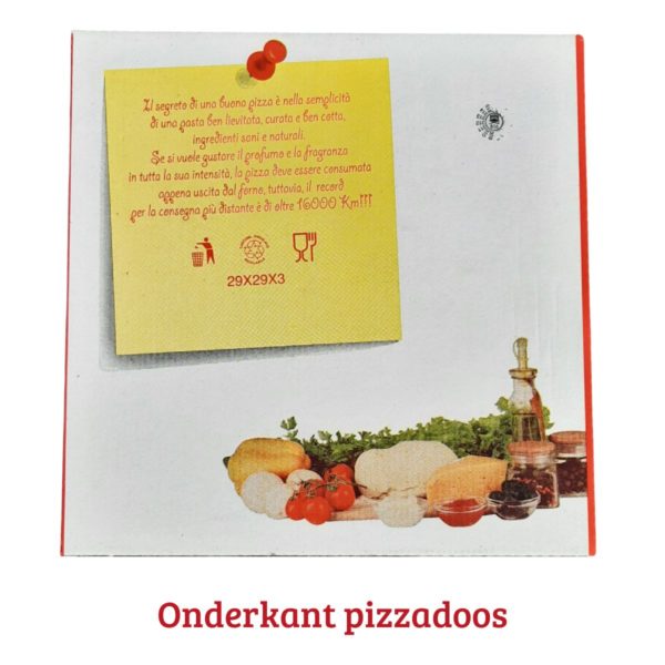 pizzadozen kleine aantallen